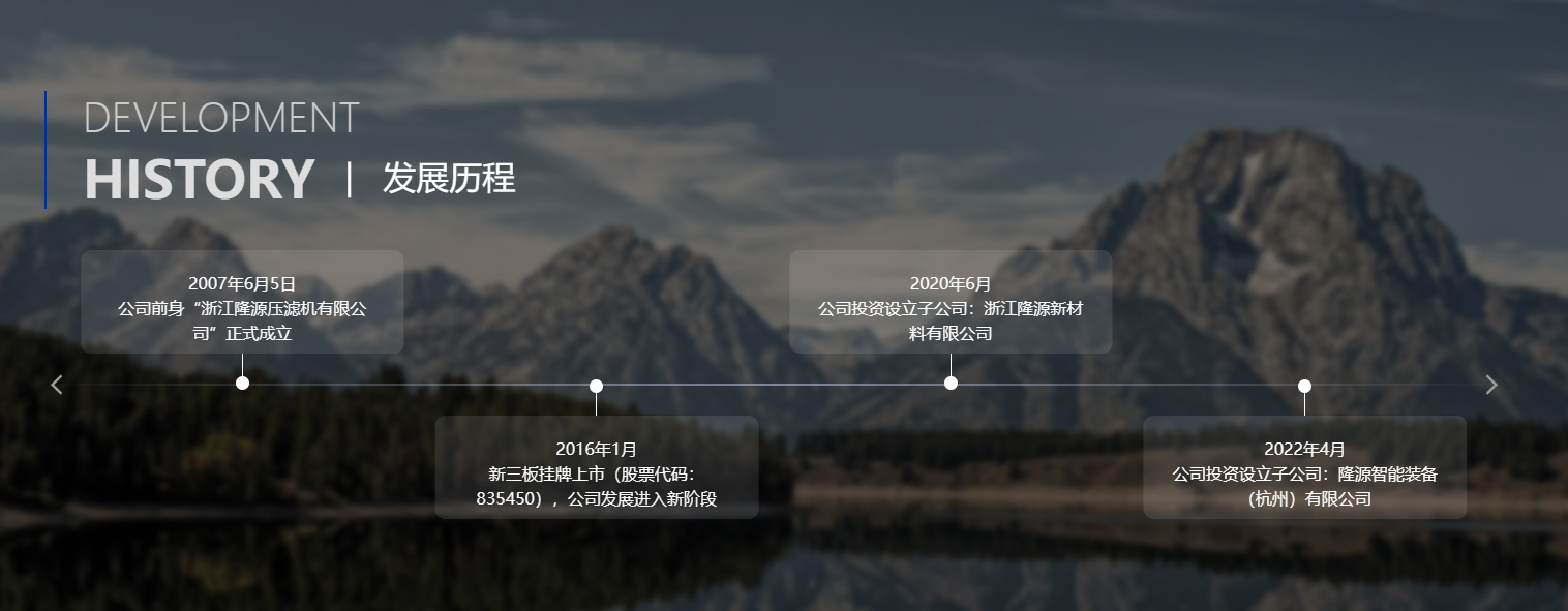 发展历程