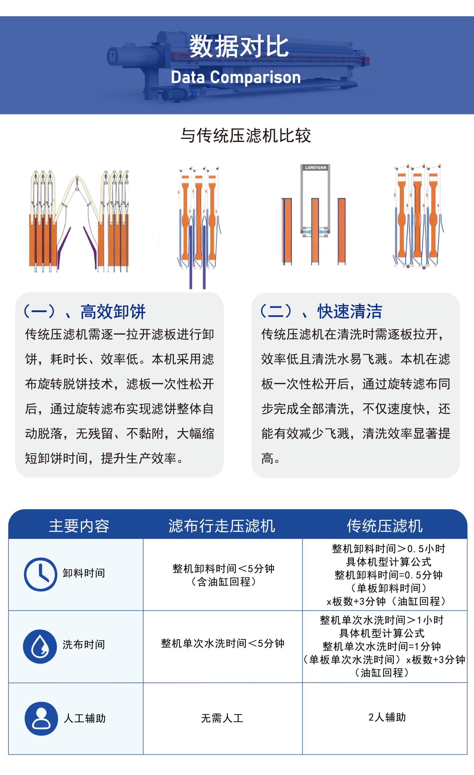 旋转滤布产品详情页-03压缩.png